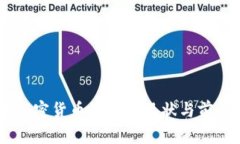 日本加密货币组团的现状与前景分析