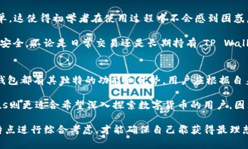 综合比较：哪个数字钱包比TP Wallet更好用？

数字钱包, TP Wallet, 钱包比较, 钱包推荐, 安全性, 用户体验/guanjianci

随着数字货币的兴起，越来越多的人开始关注数字钱包的选择。在众多数字钱包中，TP Wallet 是一个受到广泛关注的选择，但是否真的如人所说那么好用？本篇文章将全面探讨TP Wallet的优缺点，并对比其他数字钱包，从而帮助您找到适合您个人需求的最佳选项。

什么是数字钱包？
数字钱包是一种存储和管理数字货币的软件或设备。它可以让用户方便地收发和管理各种类型的虚拟货币，支持加密交易和实时监控。数字钱包的种类繁多，从桌面钱包、移动钱包到硬件钱包、纸质钱包，各具特色。

TP Wallet的特点
TP Wallet 是一款相对流行的数字钱包，它提供了一系列的功能来满足用户的需求。TP Wallet 能够支持多种加密货币，以及简单便捷的用户界面，使得用户可以轻松上手。此外，TP Wallet 还注重安全性，提供了两步验证等附加安全措施。

TP Wallet的优点
1. **用户友好界面**：对于初学者来说，TP Wallet 的界面设计非常友好，注册和操作使用非常简单。
2. **多币种支持**：TP Wallet 支持多种主流加密货币，这为用户提供了更大的灵活性。
3. **安全性高**：TP Wallet采用加密技术和多重身份验证，增强了账户的安全性。

TP Wallet的缺点
1. **功能相对简单**：相比于一些高级数字钱包，TP Wallet的功能可能显得相对简单，不适合高级用户。
2. **客服响应慢**：一些用户反馈，TP Wallet 的客户服务响应时间较长，可能导致问题解决不及时。

与其他钱包的比较
为了找到比TP Wallet更好用的钱包，我们需要将其与市场上其他知名钱包进行比较。以下是几个与TP Wallet的对比：

h41. Coinbase/h4
Coinbase 是一个知名的数字货币交易平台，也提供钱包服务。其优点在于流程简单，用户可以通过银行账户直接购买比特币等主流货币，操作流畅，而且安全性较高。
缺点在于，费用较高，尤其是在交易时，手续费可能会让许多普通用户却步。

h42. Exodus/h4
Exodus 是一款多币种钱包，提供了丰富的功能，例如内置交易所、图表监控等，用户体验良好。与TP Wallet不同，Exodus 允许用户更深入地控制自己的资产。
然而，Exodus的安全性较低，尤其是对于新手用户，可能需要更高的技术知识。

h43. Trust Wallet/h4
Trust Wallet 由币安推出，是一款相对安全的移动钱包，支持多种代币交易，并且其去中心化特性使得用户的隐私得以更好保护。
和TP Wallet相比，Trust Wallet 的用户界面略微复杂，对新手的友好程度较低。

选择数字钱包时需考虑的因素
在选择数字钱包时，有几个因素值得考虑，以下是几条重要建议：
1. **安全性**：在选择数字钱包时，安全性是首要考虑的因素。确保钱包支持两步验证、加密管理等功能。
2. **用户体验**：钱包的用户界面应该尽量友好，便于新手操作。
3. **费用结构**：有些钱包在取款或交易时会收取高额费用，使用之前了解清楚费用状况。

常见问题解答

1. TP Wallet适合哪些用户？
TP Wallet主要适合初学者和一些日常交易的用户。由于其简单易用的界面和多种货币的支持，用户可以快速上手，进行简单的加密货币交易。有些对数字货币感兴趣，但不想过于复杂操作的用户，也是TP Wallet的目标受众。

然而，对于需要高级功能和复杂交易的用户，TP Wallet可能就不那么适用了，尤其是那些需要投资分析、图表功能的专业交易者。他们可能更倾向于使用支持更多功能的钱包，如Exodus或Coinbase。

2. TP Wallet的安全性高吗？如何保护我的资产？
TP Wallet的安全性相对较高，主要依赖于加密技术和为了确保用户账户安全的多重身份验证。用户在使用TP Wallet时，应采取一些额外的安全措施来保护资产。

例如，您可以通过设置强密码、定期更换密码、启用两步验证等方式增强账户的安全。同时，避免在公共Wi-Fi网络下进行关键操作，采用硬件钱包进行大额资产存储也是一种不错的选择。

3. TP Wallet的费用结构是怎样的？
TP Wallet的费用结构主要涉及到四个方面：交易费用、转换费用、取款费用以及一些高级功能的费用，具体费用取决于您选择的加密货币和交易方式。在决定使用TP Wallet之前，您需要详细了解其费用结构。

用户在进行交易时，平台可能会收取一定比例的手续费，建议在开始交易之前，明确了解相关的费用信息，以免在交易后遇到意想不到的高收费。

4. 使用TP Wallet交易的速度如何？
TP Wallet的交易速度相对较快，尤其是处理常见币种的交易时，用户能够在短时间内完成操作。不过，由于区块链网络的繁忙程度，个别情况下，交易确认时间可能会出现延迟，尤其是在网络高峰期。

为了提高交易效率，用户可以在进行交易时，选择合适的网络费用，以确保交易优先被处理。通常情况下，支付更高的手续费可以加速交易的确认过程。

5. TP Wallet与其他钱包相比的优势是什么？
TP Wallet最显著的优势在于用户友好的界面以及易用性。对于新手用户来说，TP Wallet的操作直观、流程简单，这使得初学者在使用过程中不会感到困惑。此外，TP Wallet支持多种加密货币，为用户提供了良好的灵活度。

与其他钱包相比，TP Wallet的安全性也是一个显著亮点。通过两步验证和加密技术，它能有效保护用户资产的安全。不论是日常交易还是长期持有，TP Wallet均能为用户提供保障。

6. 市场上还有哪些好用的数字钱包推荐？
除了TP Wallet之外，市场上还有多款优质数字钱包可供选择，例如Coinbase、Exodus、Trust Wallet等。每款钱包都有其独特的功能和优势，用户应根据自身需求进行选择。

例如，如果您需要进行频繁的交易，Coinbase由于其流畅的交易体验和高安全性可能是您的最佳选择；而Exodus则更适合希望深入探索数字货币的用户，因为其提供了丰富的功能。

总结来说，在选择数字钱包时，选取一款适合自己的产品非常重要，TP Wallet虽然好用，但是结合其他钱包的特点进行综合考虑，才能确保自己能获得最理想的使用体验。