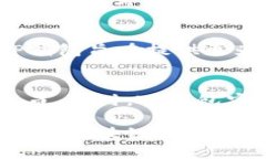    TP钱包：了解手机号登录的功能及其优势  /