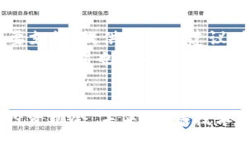 biao ti/biao ti加密货币的未来：透视皮尔斯币的投资机遇与挑战/biao ti

加密货币, 皮尔斯币, 投资机会, 数字货币, 区块链技术/guanjianci

加密货币作为一种新兴的金融资产，其影响力在过去的几年中不断上升。皮尔斯币(Peercoin)作为一种早期的加密货币，尽管其知名度不如比特币和以太坊那么高，但它在加密货币世界中独特的生态系统和设计理念值得关注。本文将深入探讨皮尔斯币的特点、投资机会及所面临的挑战，力求为您提供全面的分析和见解。

皮尔斯币是什么？
皮尔斯币（Peercoin）是由匿名开发者Sunny King于2012年创建的一种加密货币。与许多其他加密货币不同，皮尔斯币采用了一种不同的共识机制，称为“Proof-of-Stake”（权益证明），而不是通常用于比特币的“Proof-of-Work”（工作量证明）。这种设计使得皮尔斯币在节能和抵抗算力攻击方面具有明显优势。
皮尔斯币的核心理念是创建一种低能耗、生存时间长和具有价值储存能力的数字货币。皮尔斯币使用的上限货币发行机制使其通过通货膨胀和通货紧缩的平衡，能够保持相对的稳定性。这使得皮尔斯币在一定程度上避开了许多其他加密货币所面临的波动问题。

皮尔斯币的投资机会分析
尽管皮尔斯币的市场认可度相对较低，但其投资机会依然是值得考量的。首先，皮尔斯币的设计理念与当前主流的加密货币相比，更关注其长期的可持续性，这使其在面对不断变化的市场条件时可能显得更加稳健。
其次，在当前全球金融市场动荡的背景下，越来越多的投资者开始寻找替代资产以对冲风险。作为一种数字资产，皮尔斯币可以被视为对抗通货膨胀的手段。此外，由于当前金融政策的影响，许多投资者转向了加密货币市场，因此在长时间内持续积累皮尔斯币的需求存在一定的支持。
最后，皮尔斯币在技术创新上也有所尝试，其参与者对区块链技术的发展具有相当的热情。随着DeFi（去中心化金融）和NFT（非同质化代币）等新兴应用的兴起，皮尔斯币有潜力参与这些新兴市场并从中获利。

皮尔斯币的风险与挑战
尽管皮尔斯币在一系列方面具有优势，但我们不可忽视其投资中面临的风险与挑战。首先，市场竞争的加剧使得皮尔斯币需要在更新和用户体验上不断跟进。随着技术的进步，其他加密货币也在不断学习与发展，导致市场局势变化迅速。如果皮尔斯币未能达到或维持所需的技术更新，将面临被竞争对手赶超的风险。
其次，由于皮尔斯币的知名度相对较低，因此流动性问题也可能限制投资者的退出。相比于比特币和以太坊，许多交易所对皮尔斯币的支持相对较少，这可能导致在某些市场环境下难以以预期的价格进行交易。
最后，监管风险也需要重视。随着各国政府对加密货币监管的不断增强，皮尔斯币等较小的加密货币可能面临更严厉的法规约束，这将影响其市场表现及价值。尤其是在不确定的市场环境下，如何保持合规并仍旧吸引投资者是一个亟待解决的问题。

皮尔斯币是否安全？
许多投资者在投资任何加密货币之前，都会关心其安全性。皮尔斯币通过其独特的技术架构及较小的网络，使得其抵抗攻击的能力相对较强。由于其权益证明机制不需要大量电力参与的挖矿过程，相对来说降低了被攻击的可能性。例如，在比特币网络中，如果攻击者拥有超过50%的算力，就能对网络进行控制，而在皮尔斯币的网络中，由于其设计架构，即使具备较大量的资金，攻击者的成功率相对较低。
不过，虽然皮尔斯币在技术上有其自身的安全措施，但用户仍需自身采取一些安全措施。建议用户将大部分资产储存在冷钱包中，而非热钱包，以防止被网络攻击或黑客入侵。此外，用户还应定期对其钱包及交易记录进行监控，以第一时间发现任何异常活动。

如何购买皮尔斯币？
对于需要购买皮尔斯币的用户，许多加密货币交易所提供相关服务。首先，用户需要在交易所注册一个账户，通常需要验证身份。在成功注册后，用户需要存入一种主流加密货币如比特币或以太坊，或者直接使用法币进行交易。
在选择交易所时，建议选择那些信誉良好的平台，如币安、Coinbase或Kraken等。这些平台提供众多的加密货币交易对，包括皮尔斯币的交易。当用户找到合适的交易对后，可以在平台上直接下单购买。
另外，用户还应注意交易手续费，一般来说，不同交易所的手续费政策不尽相同。因此，在进行大额交易时，应仔细核算总成本，以确保投资的收益最大化。

皮尔斯币的社区与支持
皮尔斯币背后有一群积极参与的开发者和支持者。在技术社区中，皮尔斯币的开发者不断试图通过改进协议和解决存在的问题来推动该项目的进展。此外，用户社区也是皮尔斯币发展的重要支撑，提供反馈和建议，推动项目的改进。
参与社区的投资者可以通过官方网站、论坛、社交媒体等途径了解最新动态，积极参与到讨论中，以获取更多的信息与指导。通过这样的互动，用户不仅可以增进对皮尔斯币及其生态系统的了解，同时也可以提升自身在投资过程中的决策能力。

结语
整体而言，皮尔斯币作为一种形式独特的加密货币， 在市场上的表现可能拥有光明的前景，或许也面临不小的风险，但通过深入的了解和合理的投资策略，用户仍然可以在这一领域寻找到投资机会。未来，随着技术的发展及市场的成熟，各种加密货币的机会将会更多，皮尔斯币的投资价值也将越来越受到关注。