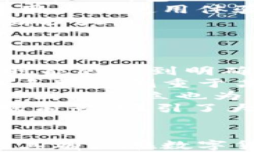
tp钱包首页图：用户友好的设计与功能分析

tp钱包, 首页设计, 钱包功能, 用户体验, 区块链技术/guanjianci

tp钱包首页图概述
TP钱包是一个以用户为中心的数字货币钱包，旨在为用户提供安全、快速、和便利的数字资产管理体验。它的首页图设计首先引入了的界面，帮助用户轻松找到所需的功能，同时其布局与色彩搭配也经过精心考虑，使得整体视觉体验更加和谐。
钱包的首页通常是用户与钱进行任何交互的第一接触点，因此设计时需要遵循一些基本原则，如清晰、易用和美观。在TP钱包的首页图中，用户可以直观地看到其余额、交易记录、市场动态以及各类功能的快捷入口，这种设计意图无疑是在帮助用户更高效地管理自己的资产。

1. TP钱包的设计理念是什么？
TP钱包的设计理念聚焦于用户体验，始终把用户的需求放在首位。设计团队在创作过程中深入分析了用户的使用习惯，发现用户在使用数字货币钱包时，会面临许多不必要的复杂操作。
为了应对这一问题，TP钱包首页图采取了极简设计，避免过多的按钮和信息干扰，使得用户在操作时能够快速找到所需的功能。首页突出的币种余额显示，能够直接引导用户进行交易、转账等操作，而不必在繁杂的信息中寻找目标。
在功能布局上，TP钱包首页图还展示了实时的市场行情数据，帮助用户及时掌握市场动态。据了解，市场行情作为用户决策的重要依据，首页提供这一信息无疑增强了用户对钱包的使用粘性。此外，设计团队还考虑到不同用户的需求，从而设置了个性化的功能模块，进一步提升了使用的灵活性和便利性。

2. TP钱包首页图的主要功能有哪些？
TP钱包的首页图整合了多个核心功能，使其成为一个综合性强、反应迅速的数字钱包。首先，用户在首页上能够看到一个清晰的资产余额展示，不同币种的资产通过图标和简要信息模块进行分类，方便用户快速查找。
其次，首页图上还提供了“交易记录”板块，用户可以实时查看自己的所有交易历史，方便追踪资产变动。在这一模块中，用户的每笔交易都会附上详细的信息，包括交易时间、数量和交易状态等，为随时随地监控自己的资产变化提供了便利。
TP钱包还设置了一个“市场行情”模块，该模块实时展示各大交易所的币种价格指数及变动情况，为用户提供了有价值的投资决策信息。用户也可以通过这一模块查看不同币种的历史走势，从而做出更加明智的交易选择。
此外，TP钱包的首页图还有钱包转账、兑换等功能的快捷入口，用户只需点击相应图标即可快速进行操作，极大提高了用户的使用效率。

3. TP钱包如何确保用户数据安全？
随着数字资产的普及，安全性的问题显得尤为重要。TP钱包在保障用户资产安全方面不遗余力，通过多重技术手段和策略来确保用户的信息和资产都是安全的。
首先，TP钱包采取了高级加密技术当中一种常见的技术手段—AES（高级加密标准）进行用户数据传输加密，防止用户信息在传输过程中被黑客截取。所有用户的私钥和种子短语都经过高强度加密，只在用户的设备上保留，从而保证即使遭受外部攻击，用户资产依然可以得到保护。
其次，TP钱包还开启了双重认证机制，用户在进行敏感操作（如转账）时，需要通过短信或邮箱进行二次验证，有效降低了非授权用户操作的风险。此外，为了提升用户的使用感受与信任，TP钱包还提供了交易确认通知，用户可以实时获知每笔交易的完成状态，使得他们在使用过程中更加安心。
最后，TP钱包还定期进行安全漏洞扫描与测试，确保应用的安全性和稳定性。通过及时修复任何潜在的安全漏洞，TP钱包努力为用户提供一个更加安全可靠的数字资产管理环境。

4. TP钱包对用户的支持服务如何？
TP钱包一直以来非常重视用户的支持与服务，以用户满意度为导向，设立了多途径的用户支持服务来解答用户在使用过程中遇到的各种问题。
首先，TP钱包在首页图上设置了显著的位置以便于用户能够快速找到“帮助中心”的链接，用户可以通过此链接进入相关帮助页面，该页面涵盖了常见问题解答、使用教程以及安全提示等重要信息。这些信息不仅能帮助新用户快速上手，也能让老用户更有效地利用钱包的所有功能。
其次，TP钱包还提供了在线客服支持，用户在遇到无法自行解决的问题时，可以随时通过聊天对话框向客服人员寻求帮助，客服人员能够快速为用户解答疑问或者指导用户进行相应操作。此外，TP钱包还积极鼓励用户反馈意见，通过收集用户反馈，及时进行功能改进和服务提升，使得平台在不断进步。
最后，TP钱包还开设了官方社区，用户可以通过社区与其他用户交流经验、讨论热点话题，增加了用户之间的互动性。同时，官方也会定期在社区发布一些重要通知和活动，提升用户的黏性与参与感。

5. TP钱包的市场定位与前景如何？
TP钱包作为一个新兴的数字资产管理工具，市场定位大致为中高端用户群体，包括投资者、交易员以及希望通过区块链技术提高财务管理效率的普通用户。由于近年来数字资产的迅速崛起，越来越多的人对数字货币产生了浓厚的兴趣，TP钱包的成长空间是非常广阔的。
TP钱包凭借其简洁易用、功能全面的特点，迅速吸引了一大批忠实用户。市场趋势显示，未来随着区块链技术不断成熟，用户对数字资产钱包的需求将持续增长。TP钱包深知这一点，因此不断进行功能更新和，力求在激烈的竞争中保持自身的优势。
展望未来，TP钱包还有可能拓展其他相关金融服务，如提供数字资产质押、借贷以及投资顾问等增值服务，以满足用户多样化的金融需求。这不仅有助于提升用户的使用体验，同时也能够为TP钱包创造更大的利润来源。
综合来看，TP钱包在市场上的前景一片光明，其强大的功能和良好的用户体验使得其在众多钱包中脱颖而出。而随着生态圈的不断完善，其市场份额也将不断扩大。

6. TP钱包与其他数字钱包的优势对比
在当前市场上，存在许多不同种类的数字钱包，TP钱包如何能脱颖而出，吸引用户的目光，主要体现在几个方面。
首先，TP钱包强调用户友好的设计理念，其简洁的首页布局使用户能够轻松找到所需功能，而这一点在许多竞争对手中做得并不够理想。用户在使用TP钱包时能感受到明确的指引，减少了学习成本，这让初次尝试数字钱包的用户不会感到无从下手。
其次，TP钱包具备全面的功能性，不仅支持常见的数字货币存储与转账功能，还有丰富的市场行情展示、交易记录查询和安全保障机制等功能。而部分竞争对手可能侧重于某一特定特点，而忽略了全面服务的必要性，这使得TP钱包在综合实力上更具优势。
再者，TP钱包在用户支持方面表现优秀。相比于部分钱包缺乏完善的客户服务，TP钱包通过多渠道支持用户问题，有效增强了用户体验与忠诚度。此外，官方社区的设立也为用户提供了一个交流的平台，进一步拉近了官方与用户之间的距离。
最后，TP钱包发展潜力巨大。随着数字资产市场的蓬勃发展，TP钱包不仅会继续提升技术与功能，还可能涉足更多金融产品，从而吸引更多的用户。这样的市场前景，吸引了大量用户选择TP钱包作为其数字资产管理的首选工具。 

总结
综合来说，TP钱包的首页图设计充分考虑了用户体验，以的功能布局与多样化的服务吸引了大量用户。而其在安全性、技术支持与市场前景上的良好表现，使其有望在数字货币钱包市场中继续成长并占据更多的市场份额。在今后的发展中，TP钱包需要继续关注用户反馈，保持创新，不断提高服务质量，以进一步巩固其市场地位。