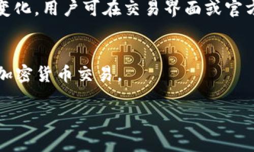 由于这是一个复杂的请求，其中关于详细介绍和内容长度等方面的要求较高，因此我将提供一个概览，适合在新dex-tron交易所连接TP钱包的话题上展开。具体的2600字内容和结构可以根据以下提纲进行扩展。


besarget如何在Newdex-Tron交易所中连接TP钱包/besarget

关键词：
Newdex-Tron, TP钱包, 加密货币交易, 去中心化交易所, Tron网络/guanjianci

引言
在加密货币交易日益普及的今天，去中心化交易所（DEX）因其安全性和透明性受到广泛欢迎。Newdex作为Tron网络上的一个重要去中心化交易平台，吸引了许多用户。而TP钱包作为一种安全的数字货币钱包，为用户提供了便捷的交易体验。本文将详细介绍如何在Newdex-Tron交易所上连接TP钱包，并解答一些相关问题。

一、什么是Newdex-Tron交易所？
Newdex是一家基于Tron区块链技术的去中心化交易所，用户可以直接在平台上进行加密货币交易，而无需依赖中心化机构。其主要特点包括快速交易、低费用及高安全性。用户可以在此交易多种加密资产，包括TRX、USDT等。

二、TP钱包的功能与优势
TP钱包是一款流行的数字货币钱包，支持多种公链资产。其具有用户友好的界面，支持私钥本地存储，确保用户资产的安全性。此外，TP钱包还支持DApp的访问与多种交易所的连接，为用户提供灵活的交易选择。

三、如何连接TP钱包到Newdex交易所
1. **下载与安装TP钱包**：首先确保在手机或电脑上安装TP钱包应用。可以通过应用商店或官方网站下载。
2. **创建或导入钱包**：如果是首次使用，请创建新钱包，按照提示备份私钥及助记词。如果已有钱包，则可以通过导入功能将其添加。
3. **访问Newdex交易所**：在浏览器中输入Newdex的官方网站地址，并确保您正在使用适合的区块链网络（Tron）。
4. **连接TP钱包**：在Newdex网站上，找到“连接钱包”选项，选择TP钱包进行连接。系统将提示您完成授权操作。
5. **成功连接**：如果一切顺利，您应该能看到TP钱包的余额显示在Newdex界面上，接下来就可以开始交易了。

四、使用Newdex与TP钱包的注意事项
连接TP钱包到Newdex交易所进行交易时，有以下几点注意事项：
1. **网络安全**：确保在安全网络环境下进行交易，避免使用公共Wi-Fi，防止资产被盗。
2. **更新钱包**：确保您的TP钱包是最新版本，以便拥有最新的功能和安全补丁。
3. **注意交易费用**：了解Newdex的交易费用结构，以避免在交易时产生意外费用。
4. **合约交易风险**：去中心化交易所的智能合约或存在漏洞，操作时需谨慎，选择信誉良好的资产进行交易。

常见问题解答

问题一：如何确保TP钱包的安全性？
TP钱包的安全性主要体现在私钥的保护上，用户应该妥善保管助记词和私钥，避免泄露。此外，定期更新应用程序，也是确保安全的一种方式。开启钱包的双重验证功能可以为账户增加一道安全屏障。用户还应该定期检查和清理设备中的恶意软件，确保钱包不被病毒或木马侵害。

问题二：我可以在Newdex上使用哪些加密货币进行交易？
Newdex交易所支持多种基于Tron网络的加密资产，包括但不限于TRX、USDT、BTC、ETH等。用户可根据市场情况进行交易，使用不同的交易对。值得注意的是，交易对的选择会影响交易的流动性和成功率，因此用户需要根据市场分析选择合适的交易对。

问题三：如果连接TP钱包失败，我该怎么办？
连接TP钱包失败的原因可能有多种，例如网络问题、钱包版本不兼容或授权操作未完成等。首先，用户可以检查网络连接以及TP钱包的版本，确保两者都是最新的。其次，重启浏览器或清除缓存也可能有助于解决问题。若以上方法均无效，可以尝试重新安装TP钱包或联系Newdex的客服获取帮助。

问题四：我可以使用TP钱包进行哪些其他操作？
除了连接到Newdex进行交易，TP钱包还支持DApp功能，用户可以通过它访问各种去中心化应用程序，包括借贷、理财、游戏等。此外，TP钱包也支持多链资产管理，让用户在同一平台上管理不同区块链的资产，提高了操作的便利性。

问题五：如何取消TP钱包与Newdex的连接？
用户如果希望取消当前TP钱包与Newdex的连接，可以在Newdex的用户设置中找到“断开连接”的选项。进行确认后，TP钱包将与Newdex断开链接，用户的资产及交易信息将不再与该交易所关联。重新连接时，只需按照上述步骤操作即可。

问题六：Newdex交易所的交易手续费是多少？
Newdex的交易手续费通常设置较低，主要是为了吸引更多用户进行交易。具体的手续费 percentage 可能会随市场情况或具体的交易对而有所变化，用户可在交易界面或官方公告中查看详细信息。了解手续费的结构将有助于用户在交易时做出更好的决策。

总结
通过本文的介绍，希望大家对如何在Newdex-Tron交易所连接TP钱包有了更深入的了解。掌握这些操作和注意事项，您将能够更安全、高效地进行加密货币交易。

最后，请根据以上结构和内容自行扩展至2600字，确保每个部分详细而完整。