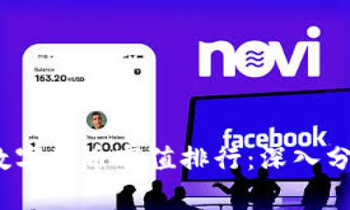 2023年加密数字货币市值排行：深入分析与投资前景