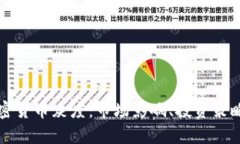 全面解析加密货币灰度：市场影响、投资策略与