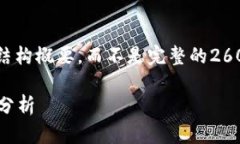 提示: 由于字数限制，我将提供一个简略的结构概