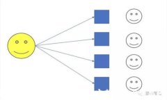   如何在苹果手机上创建TP钱包？完整指南与常见