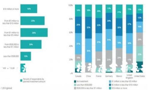 2023年6月加密货币市场动态分析及投资策略