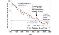 2023年德国加密货币价格分析：市场走势、投资价