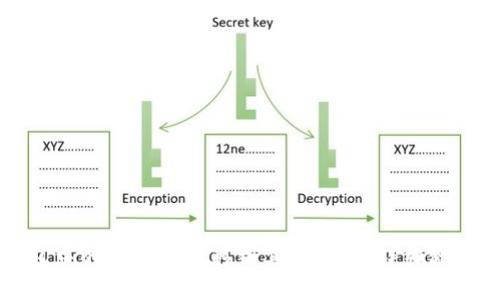 如何将TP钱包中的猪猪币转移到其他平台：详细教程与实用技巧