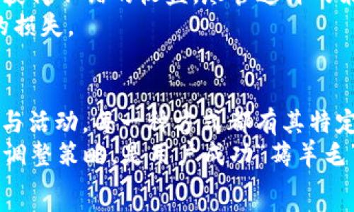   
bianotitp钱包赚钱秘籍：薅羊毛的最佳策略与技巧/bianoti

tp钱包, 赚钱技巧, 薅羊毛, 加密货币, 钱包使用/guanjianci

引言：为什么选择tp钱包？  
在不断变化的数字货币市场中，tp钱包作为一款备受欢迎的加密货币钱包，吸引了许多投资者的注意。它不仅可以用来存储多种数字资产，还提供了丰富的功能，让用户能够通过不同的方式赚钱。对于想要“薅羊毛”的用户来说，tp钱包无疑是一个不错的选择。  
对于新手而言，可能会对如何在tp钱包中赚取收益感到困惑，因此，我们将探讨一些实用的方法和策略，帮助大家把握机会，实现利润最大化。

薅羊毛的基本概念  
首先，让我们明确“薅羊毛”的意思。通俗来说，就是通过各种手段，从平台或项目中获取额外的收益或福利。对于tp钱包而言，这些收益主要来自于它的不同功能和投资机会。  
比如，有些用户会利用钱包中的流动性挖矿、质押等方式，借此获得额外的收益。同时，参与各种活动和推广也能带来不少优惠和奖金。

使用tp钱包进行流动性挖矿  
流动性挖矿是tp钱包中的一大特色功能。在这个过程中，用户可以将自己的资金提供给去中心化交易所（DEX），以获取交易手续费作为奖励。这种方式通常风险较小，是相对稳妥的“薅羊毛”策略之一。  
以我个人经验为例，我在tp钱包中参与了一个相对流行的流动性池，相对较高的年化收益率吸引了我。通过将一定数量的代币提供给流动性池，我能定期收到交易手续费，这不仅增加了我的资产，还让我感受到“薅羊毛”的乐趣。  
不过值得注意的是，流动性挖矿虽然收益可观，但也有可能面临“无常损失”的风险。用户需要在选择参与的流动性池时，综合考虑代币的波动性。

质押赚取被动收益  
除了流动性挖矿，tp钱包还提供了质押功能。用户可以将其持有的加密资产锁定在钱包中，成为网络的一部分，作为奖励会获得相应的收益。  
在我的个人实践中，我选择了一个稳定的币种进行质押，这不仅确保了我的资产安全，而且每月都能获得稳定的收益。质押相对简单，只需按照钱包中的指引进行操作，便能轻松完成。  
值得一提的是，质押通常需要锁定一段时间，在此期间用户无法动用被质押的资产。因此，在实践前请确保了解质押的条款，并做好资金的规划。

参与项目和活动  
tp钱包不时会推出各种 promotions 或活动，参与这些活动通常能够获得额外的代币或其他奖励。通过密切关注钱包的公告，你可以把握住薅羊毛的机会。  
例如，有一次我参加了tp钱包的推广活动，只需邀请几位朋友使用钱包，就能获得一定数额的代币作为奖励。这个过程非常简单，不仅让我和我的朋友都受益，也让我进一步体验到了tp钱包的方便之处。  
当然，参与活动时一定要仔细阅读活动规则，确保符合条件才能顺利获得奖励。

加密货币的交易与投资  
对于有些用户而言，tp钱包不仅仅是一个储存工具，还是一个交易平台。用户可以利用钱包直接进行加密货币的交易，赚取差价。合理的交易策略和市场判断，对收益有着直接影响。  
在我最初入场时，我通过研究市场趋势和不同币种的动态，选择价格低时进行购买，而在价格上涨时及时卖出，从中获得不错的收益。尽管这样的策略需要相对高的市场敏感度和一定的风险承受能力，但腾讯钱包使得交易的过程变得尤为简便。  
然而，值得注意的是，短期交易往往波动较大，风险也相对高，因此我建议新手用户先从小额资金开始，以避免重大的损失。

总结与展望  
在使用tp钱包“薅羊毛”的过程中，个人建议是保持良好的心态，尽量避免盲目跟风。无论是流动性挖矿、质押还是参与活动，每一种方式都有其特定的风险与收益，充分了解每一步都至关重要。  
随着加密货币市场的不断发展，tp钱包也在不断更新和各种功能，未来将可能带来更多赚钱的机会。保持关注，灵活调整策略，是用户成功“薅羊毛”的关键。  
最后，希望每位tp钱包的用户都能在“薅羊毛”的过程中，收获快乐与收益！