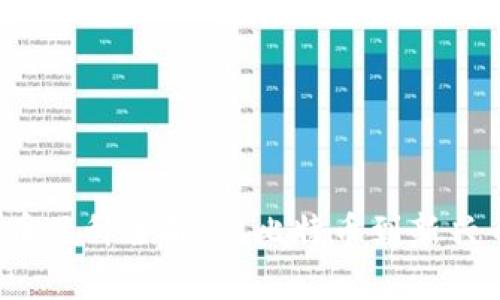 2023年加密货币品种全解：从比特币到新兴币种的深度解析