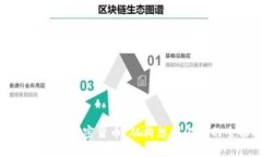 如何成功创建加密货币：从构想到上市的全面指