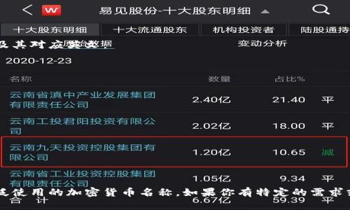 以下是一些主流加密货币的名称及其对应英文：

1. 比特币 (Bitcoin)
2. 以太坊 (Ethereum)
3. 莱特币 (Litecoin)
4. 瑞波币 (Ripple)
5. 比特币现金 (Bitcoin Cash)
6. 狗狗币 (Dogecoin)
7. 币安币 (Binance Coin)
8. 卡尔达诺 (Cardano)
9. 波卡 (Polkadot)
10. 谷歌币 (Chainlink)

这些是目前市场上比较知名和广泛使用的加密货币名称。如果你有特定的需求或想了解更多相关信息，请告诉我！