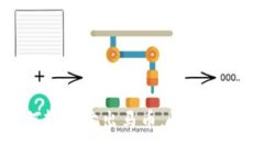 TP钱包如何轻松卖出马币，快速获取现金收益