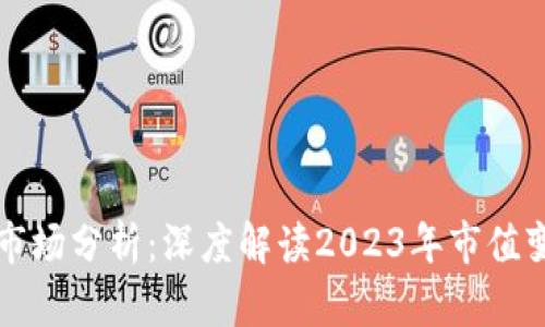 当前加密货币市场分析：深度解读2023年市值变化及投资价值