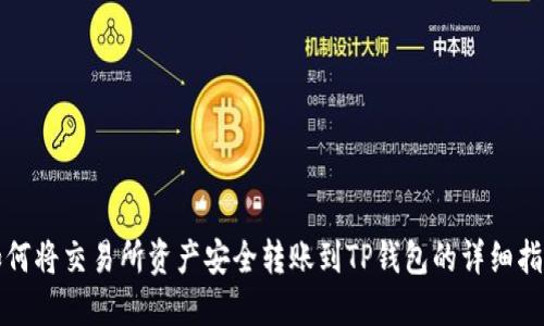 如何将交易所资产安全转账到TP钱包的详细指南