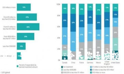 加密货币牛市的真相：今天你还应投资吗？