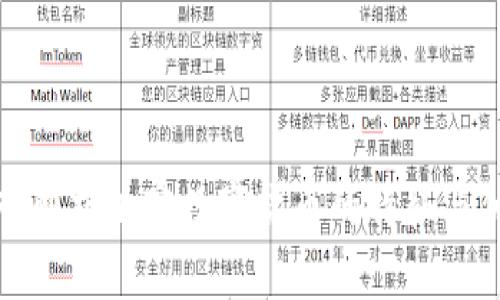深入解析加密数字货币的特征与优势