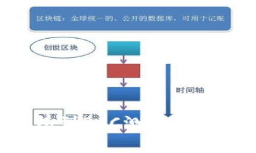 如何快速切换TP钱包到BSC测试网：完整教程与注意事项
