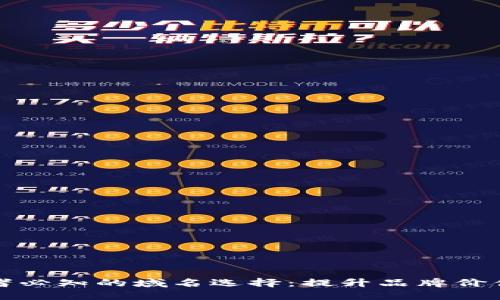 加密货币投资者必知的域名选择：提升品牌价值与市场竞争力