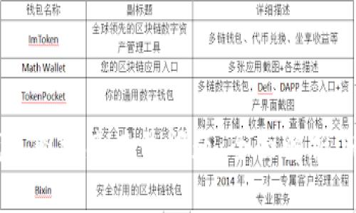 解决TP钱包图标感叹号问题：全面解析与用户指导