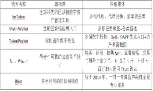 如何利用加密狗和加密货币APP实现资产增值