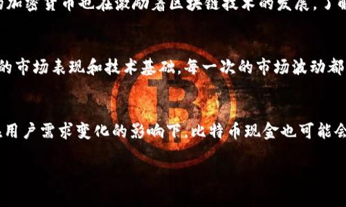 bch是比特币现金（Bitcoin Cash）的简称，它是一种去中心化的加密货币，与比特币（Bitcoin）有着密切的联系，但又有很多不同之处。比特币现金是一种分叉（hard fork）产生的加密货币，推出于2017年8月1日，旨在解决比特币在扩展性和交易速度上的问题。

比特币与比特币现金的关系
比特币现金的诞生源于比特币社区内关于网络扩容的意见分歧。由于交易需求的增加，比特币的区块大小（每个区块所能容纳的交易数据大小）限制了网络的处理能力，这导致交易速度变慢和手续费上涨。一些开发者认为，提高区块大小是解决问题的有效方法，因此，他们选择从比特币中分叉出来，创建了比特币现金。

比特币现金的优势
相比于比特币，比特币现金有几个明显的优势。首先，较大的区块大小（目前为32MB）使其能够处理更多的交易，减少了拥堵的可能性。这对于需要快速确认交易的商家和用户来说无疑是一个重要的优势。其次，由于交易手续费相对较低，比特币现金在进行小额支付时尤其具有竞争力。最后，比特币现金的社区活跃，开发者持续在该项目中投入力量，不断进行技术更新。

使用比特币现金的场景
比特币现金可以用于多种场景。例如，一些商家开始接受比特币现金作为支付方式，使得用户可以用其进行购物。此外，比特币现金也被用于跨境汇款，由于其较低的交易费用和快速的确认时间，越来越多的人选择使用比特币现金进行国际转账。

投资比特币现金的考虑
对于投资者而言，比特币现金不仅有技术优势，还呈现出一定的投资潜力。然而，任何投资均有风险，比特币现金的价格波动性较大，投资者需要谨慎评估。此外，市场竞争激烈，除了比特币，许多其他的加密货币也在激励着区块链技术的发展。了解行业动态、投资前景和风险提示都是显得极其重要的。

个人见解与总结
作为一个加密货币爱好者，我认为比特币现金确实提供了一个很好的使用案例，尤其是在处理小额支付和跨境交易领域。不过，与此同时，用户在选择使用或投资比特币现金前，还需深入了解该货币的市场表现和技术基础。每一次的市场波动都可能带来机遇与挑战，因此，保持一定的市场敏感度以及对风险的掌控是必要的。尽管技术持续演进，用户的需求与偏好也在不断变化，因此，对项目的追踪和学习也要成为我们每一个参与者的常态。

未来的展望
随着区块链技术的发展，我们可以预见，比特币现金会继续在某些领域扮演着重要的角色。随着越来越多的商家接受比特币现金支付，加密货币的主流化正在加速。而在未来，随着技术的进步，或者在用户需求变化的影响下，比特币现金也可能会持续进行技术更新，完善平台功能，进一步提升其适用性。

最终，无论是作为交易工具还是投资对象，比特币现金都值得我们认真研究和探索。在这个快速变化的领域，保持对新技术和新项目的好奇心和学习态度，才是我们持续发展的关键。