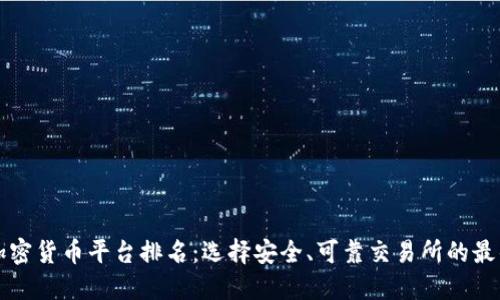 全球加密货币平台排名：选择安全、可靠交易所的最佳指南