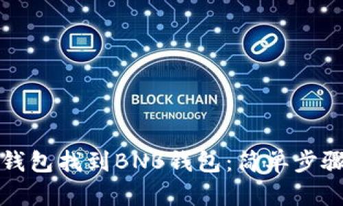 如何使用TP钱包找到BNB钱包：简单步骤与实用技巧