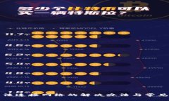 TP钱包无法连接网络的解决办法与常见问题解析