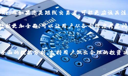 在讨论TP钱包（TrustWallet）和“币种观察”时，我们可以从几个层面来理解其重要性和意义。为此，我将详细解释TP钱包的基本概念、功能以及“币种观察”的意义，并分享一些个人的见解和经验。

TP钱包和币种观察的背景

TP钱包，通常指的是TrustWallet，是一个多币种的数字资产钱包，支持各种加密货币的存储、管理和交易。作为去中心化钱包，TP钱包具有极高的安全性，因为用户的私钥保存在他们的设备上，而不是存储在第三方服务器中。这确保了用户对自己资产的完全控制。

而“币种观察”则是指在TP钱包或其他交易平台上，用户可以对某些特定的数字货币进行跟踪和监控。这种观察通常包括观察该币种的市场价格变化、交易量、持有者分布等。这些信息对投资者和交易者来说至关重要，因为它们可以用来做出更明智的交易决策。

币种观察的功能和意义

市场监控的重要性
在加密货币市场中，价格波动往往非常剧烈，因此市场监控显得尤为重要。可以通过“币种观察”功能，投资者能够及时获取所关注币种的最新动态。这种实时数据可以帮助用户识别市场趋势，从而做出快速反应。举个例子，当某个币种的价格出现异常波动时，用户能够迅速获取通知并决定是否选择买入或者卖出。

数据分析与决策支持
除了单纯的价格监控，币种观察还可以提供更多的数据分析，例如交易量的变化、市场深度、历史价格趋势等。这些数据可以帮助投资者评估币种的潜在风险与收益。比如，如果某个币种的交易量突然激增，这可能表明有大量资金涌入，进一步推动价格上涨。

风险管理与投资策略
在投资过程中，风险管理是每个投资者必须面对的课题。通过币种观察，用户可以设定警报，当价格达到某个阈值时系统会给予提醒。这样一来，用户就可以提前做好应对准备。例如，当某个投资品种的价格接近其成本价时，投资者可以考虑止损，避免更大的损失。

社群互动与信息共享
很多时候，币种观察不仅仅是数据监控，还是社群互动的一个重要途径。用户可以在TP钱包的相关社区中分享观察到的市场信息，以及个人的交易心得。在这样的互动中，用户能够学习到不同的投资策略，拓展自己的观察视野。

个人经验分享

我个人在使用TP钱包时，深刻体会到币种观察的多重价值。曾经在一次行情暴涨前，我观察到某个币种在短时间内的交易量急剧上升，通过这一点，我立刻做出了进场的决定。最终，我获得了一定的投资回报。这种体验让我意识到，监控市场动态的重要性。

然而，仅靠观察也不够，投资者还需要结合自身的风险承受能力和市场信心来做出决策。在我的经验中，耐心和冷静是成功投资的关键：不要因为一时的市场波动而匆忙行动，相反应保持理性思考，分析数据，理性决策。

如何有效使用TP钱包的币种观察功能
首先，用户应该根据自己的策略选择感兴趣的币种进行观察。比如，若您种偏向于长期投资，可能更愿意关注那些有稳定增长潜力的币种；而如果您是短线交易者，可能更应该关注那些波动性较大的币种。同时，定期查看这些币种的市场表现，帮助自己做出更明智的投资决策。

其次，善用社群资源。在使用TP钱包的同时，不妨参与一些加密货币相关的社群，获取更多行业资讯。这些资料通常比个别的币种观察数据更加全面，可以让用户从各个维度考虑问题。此外，借鉴他人的经验也能让自己尽量避免一些常见的误区。

结语

总的来说，TP钱包的币种观察功能是每位数字资产投资者必不可少的工具。它不仅帮助用户及时获取市场动态，也为用户提供了更加全面的数据分析，支持用户做出合理的投资决策。在使用过程中，结合自身的经验、社交资源，以及良好的风险管理，才能在瞬息万变的市场中立于不败之地。

当然，投资有风险，入市需谨慎。希望每位投资者都能根据自己的情况，灵活运用TP钱包及其币种观察功能，获取满意的投资收益。