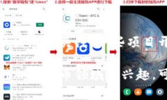 截至我的知识截止日期（2023年10月），在加密货