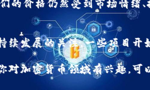 截至我的知识截止日期（2023年10月），在加密货币领域发生了一些重大事件，但具体情况可能会因为时间的推移而有所不同。以下是一些近期的趋势和新闻，总结了加密货币行业的现状和动态：

### 1. 监管政策变化
近年来，加密货币的监管政策在全球范围内不断演变。许多国家开始加强对加密交易所和初始币发行（ICO）的监管，以打击洗钱和诈骗行为。例如，美国证券交易委员会（SEC）和其他监管机构开始采取更积极的措施，推动对加密货币的合规要求，以确保投资者的保护。

### 2. 机构投资者的参与增加
越来越多的机构投资者开始关注加密货币市场，将其视为资产配置的一部分。这一趋势推动了比特币和以太坊等主要加密货币的价格上涨。2023年，许多大型金融机构宣布了对加密货币的支持，认为其潜在收益值得风险。

### 3. DeFi 和 NFT 的持续发展
去中心化金融（DeFi）和非同质化代币（NFT）的兴起，推动了加密货币市场的新趋势。很多人开始将资金投入到去中心化的金融产品中，通过提供流动性获取收益。同时，NFT市场也持续火热，涌现出大量以艺术、音乐和游戏为基础的数字资产。

### 4. 比特币和以太坊的价格波动
比特币和以太坊的价格波动依然是加密货币市场的重要组成部分。虽然这些数字资产在过去几个月中表现强劲，但它们的价格仍然受到市场情绪、技术分析以及宏观经济因素的影响。投资者需保持警惕，密切关注市场动向。

### 5. 环保和可持续发展
随着加密货币的普及，行业内出现了对其环境影响的质疑。以比特币为例，其挖矿过程消耗大量电力，引发了人们对可持续发展的关注。一些项目开始转向环境友好的共识机制，例如以太坊已经转向了权益证明（PoS）系统，旨在降低其碳足迹。

这些趋势表明，加密货币行业正在不断发展和演变。但由于市场的不确定性，投资者在参与之前应谨慎评估风险。如果你对加密货币领域有兴趣，可以持续关注相关消息，了解市场动态及趋势，以便做出明智的投资决策。