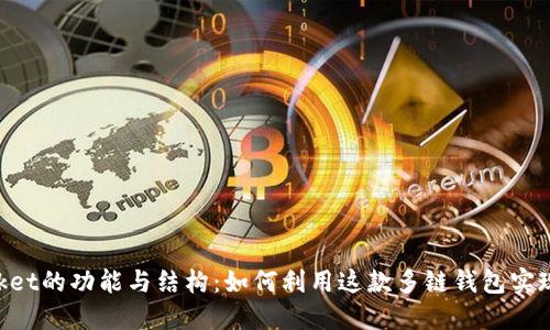 深入探讨TokenPocket的功能与结构：如何利用这款多链钱包实现资产管理的最大化