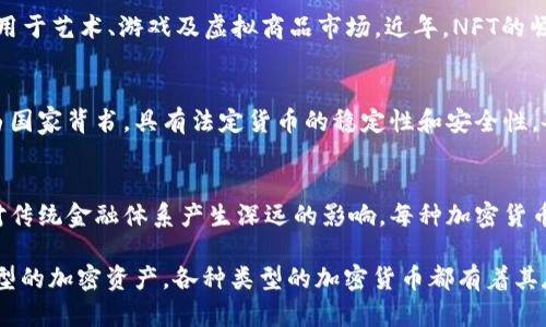 加密货币种类繁多，不同类型的加密货币具有不同的特性和用途。以下是一些主要的加密货币类型：

1. 比特币（Bitcoin）
比特币是第一个也是最著名的加密货币，它于2009年由一位名叫中本聪的匿名人物推出。比特币的设计初衷是作为一种去中心化的数字货币，旨在让用户可以在没有中介（如银行）的情况下进行交易。比特币以区块链技术为基础，具有安全性和透明性。

2. 山寨币（Altcoins）
山寨币是指除比特币以外的所有加密货币。山寨币种类繁多，包含了许多不同的项目。它们可以是对比特币的直接竞争，或者是对传统金融和其他领域进行改进。比较著名的山寨币包括以太坊（Ethereum）、瑞波币（Ripple）等。

3. 以太坊（Ethereum）
以太坊是一个去中心化的平台，允许开发者创建智能合约和去中心化应用程序（DApps）。以太坊的加密货币是以太币（ETH），与比特币不同的是，以太坊不仅仅是一种货币，它提供了一种便利的方式来搭建区块链应用。

4. 稳定币（Stablecoins）
稳定币是一种与法定货币或其他资产（如黄金）挂钩的加密货币，旨在减少价格波动。常见的稳定币有USDT（泰达币）和USDC（USD Coin）。稳定币的目的是在加密货币市场中提供一种更稳定的价值存储手段，方便用户进行交易和投资。

5. 隐私币（Privacy Coins）
隐私币是一类专注于保护用户隐私和匿名性的加密货币。它们通过各种技术手段来隐藏交易的发送者、接收者和交易金额。著名的隐私币有门罗币（Monero）和Zcash。隐私币的作用在于为那些重视匿名性和隐私的用户提供了一种更安全的交易方式。

6. 代币（Tokens）
代币是建立在其他区块链上的加密资产，通常通过ICO（首次代币发行）或IDO（首次去中心化发行）进行销售。代币可以分为多种类型，包括实用型代币（Utility Tokens）和证券型代币（Security Tokens）。例如，Chainlink和Uniswap是基于以太坊的代币，分别用于数据供应和去中心化交易。

7. NFT（非同质化代币）
NFT是以太坊等区块链上发行的独特数字资产，代表着所有权的证明。NFT不可以互换，每个NFT都有独特的特征和价值。它们被广泛应用于艺术、游戏及虚拟商品市场。近年，NFT的崛起带动了数字艺术和创意产业的发展，使艺术家能够通过区块链技术直接与消费者进行交易。

8. 央行数字货币（CBDC）
央行数字货币是由国家中央银行发行的数字货币，其目的在于数字化现有的法定货币。它与传统的加密货币不同，央行数字货币背后由国家背书，具有法定货币的稳定性和安全性。各国正在积极探索并研发自己的央行数字货币，如中国的数字人民币。

总结
加密货币的多样性使得它们在不同领域有着广泛的应用。无论是作为一种投资工具，还是用作交易支付，加密货币的兴起和发展都将对传统金融体系产生深远的影响。每种加密货币都有其独特的价值和特点，用户可以根据自身需求选择合适的加密货币。在参与加密货币投资时，了解相关知识和风险是十分重要的。

总的来说，加密货币并不是一个单一的概念，而是一个不断演化的生态系统。无论是比特币这个数字货币的先驱，还是以太坊这个平台型的加密资产，各种类型的加密货币都有着其存在的理由和价值。作为普通用户，在接触和使用这些加密货币时，要抱有开放的心态，持续学习，并时刻关注市场的变化。