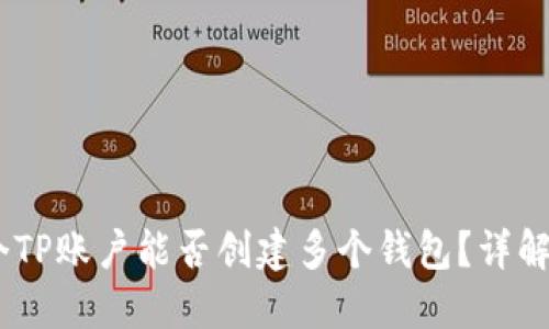 bianoti一个TP账户能否创建多个钱包？详解与实用建议
