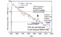 在使用TP钱包进行TRX（波场币）交易时，了解如何