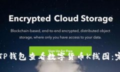 如何在TP钱包查看数字货币K线图：完整指南