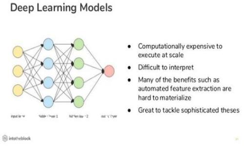 如何下载老版本TP钱包：完整指南与注意事项