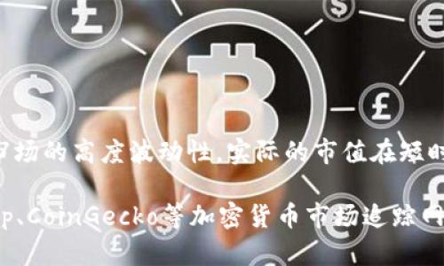 截至2023年10月，加密货币的市场状况在波动中经历了显著变化。由于加密市场的高度波动性，实际的市值在短时间内可能会有较大波动，因此建议您随时关注实时数据来源来获取最新信息。

如果您希望获得最新的市场市值和相关数据，您可以访问诸如CoinMarketCap、CoinGecko等加密货币市场追踪网站，这些网站会提供实时更新的市值、成交量以及各类加密货币的具体信息。