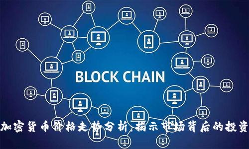 剑桥加密货币价格走势分析：揭示市场背后的投资机会