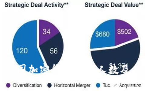 2023年美国加密货币用户人数及其影响分析