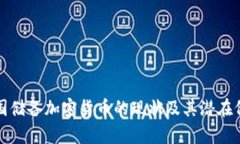 全球各国储备加密货币的现状及其潜在价值分析