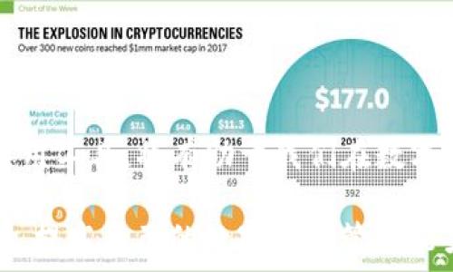  
  如何应对TP钱包行情不支持的问题，保障您的数字资产安全！ / 

 guanjianci TP钱包,行情不支持,数字资产,加密货币,钱包使用技巧 /guanjianci 

引言
在数字货币的世界里，钱包的选择与使用至关重要。TP钱包作为一种流行的数字资产管理工具，提供了便捷的功能和界面，但有时用户可能会在使用中遇到行情不支持的问题。这种情况不仅可能影响投资决策，还可能让用户对资产流动性产生疑虑。如何解决这种状况，保护自己的数字资产呢？本文将为您提供实用的解决方案和经验分享。

TP钱包是什么？
TP钱包（TokenPocket）是一个多链数字钱包，支持多种数字货币的存储和交易。用户可以通过TP钱包管理各种资产，进行转账、交易以及参与去中心化金融（DeFi）应用等。然而，由于不同项目的市场行情和技术支持各有不同，偶尔会遇到行情不支持的情况。

行情不支持的常见原因
当用户在使用TP钱包时，如果遇到行情不支持的提示，通常有几个原因造成这种情况：
ul
    li市场变化：加密货币市场波动非常频繁，有时某些币种的行情数据未及时更新。/li
    li网络问题：网络连接不稳定可能导致数据无法正常加载，进而出现行情不支持的提示。/li
    li钱包版本问题：使用旧版本的钱包可能在某些功能或者币种上无法正常支持最新行情。/li
    li币种下架或停用：一些币种可能因为各种原因停止交易，导致行情信息无法获取。/li
/ul

如何解决TP钱包行情不支持的问题
面对行情不支持情况，不必焦虑，用户可以尝试以下几种方法：

1. 检查网络连接
首先，确保您的网络连接是稳定的。尝试切换Wi-Fi和移动数据看是否能改善连接。如果网络不稳定，行情信息可能无法正常加载。

2. 更新钱包应用
保持TP钱包的最新版本是至关重要的。访问应用商店，检查是否有新的更新可用，并进行安全安装。新版钱包可能会修复已知的bug，并支持最新的行情数据。

3. 重新启动TP钱包
有时，简单地关闭并重新打开TP钱包就能解决很多问题。这不仅能清除缓存，还能重新获取行情信息。

4. 查看官方公告
如果某个币种的行情突然不支持，建议访问TP钱包的官方网站或者社交媒体平台，查看是否有相关公告。有时，这可能是系统维护或币种下架的通知。

5. 使用其他行情查询工具
如果TP钱包无法提供您需要的行情数据，您可以考虑使用其他第三方行情查询网站或应用。这些工具通常能够提供实时的市场数据，以帮助您做出更好的投资决策。

案例分析：个人经验分享
作为一名加密货币投资者，我在早期使用TP钱包时，也遇到过行情不支持的问题。这让我对资产管理产生了不必要的焦虑。经过几次尝试，我总结了上述几点解决方法。让我印象最深刻的是，有一次我正准备进行一次交易，但却发现行情数据无法更新。通过简单地重启钱包，瞬间恢复了行情，让我顺利完成了交易。

通过技术支持解决问题
如果上述方法都未能解决您的问题，可以尝试联系客服。通过官方渠道获取技术支持，可以帮助您更好地理解和解决钱包中的问题。服务团队通常能够提供及时的帮助，并建议用户避免在交易频繁时联系，以免影响他们的工作效率。

预防措施：如何避免未来潜在问题
为了减少未来在使用TP钱包过程中可能遇到的行情不支持问题，用户可以采取一些预防措施：
ul
    li定期检查更新：保持TP钱包和其他相关应用的更新，以获得最新的功能与支持。/li
    li进行多账户管理：考虑使用多个钱包或交易平台，减少单一钱包给您带来的风险。/li
    li学习市场知识：通过关注加密货币市场的动态，提升自己的市场敏感度，帮助在行情不支持时做出合理的临时调整。/li
/ul

总结与展望
总的来说，TP钱包行情不支持并不是一个无法克服的问题，通过合理的技术手段与个人经验，我们能够有效应对。在这个波动的市场中，保持冷静和理智，善用工具，将有助于我们在数字资产的管理上行稳致远。

在数字货币交易过程中，随时可能出现新的挑战，但只要我们积极尝试解决，灵活运用各种工具，就能有效解决问题，确保资产的安全和流动性。作为投资者，提高自己的数字资产管理能力无疑是未来面临更多机遇的关键。希望本文提供的经验和策略能对您有所帮助，让您的数字资产管理之路更加顺畅！
