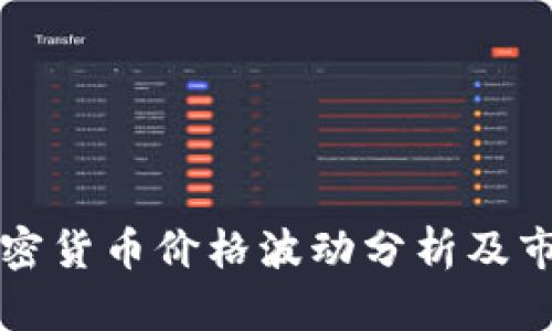 今日加密货币价格波动分析及市场展望