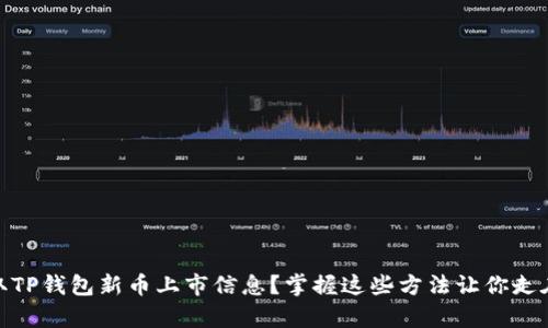 : 如何获取TP钱包新币上市信息？掌握这些方法让你走在投资前沿