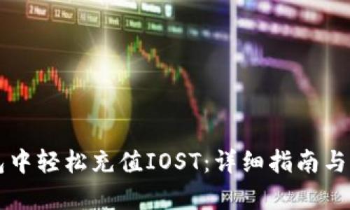 如何在TP钱包中轻松充值IOST：详细指南与用户价值分析