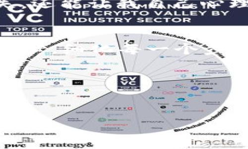   TP钱包转账如何快速退回：全面指南与常见问题解答 / 
 guanjianci TP钱包, 转账退回, 钱包操作, 区块链, 交易安全 /guanjianci 

引言
随着区块链的不断发展，数字货币已经逐渐走入了我们的日常生活。TP钱包作为一种受欢迎的数字资产存储和交易工具，因其安全性和便捷性而备受用户青睐。然而，在进行转账操作时，很多用户可能会碰到一些问题，尤其是转账错误导致的资金损失。有些用户在进行TP钱包转账后，发现自己希望将资金退回，这到底该如何操作呢？本文将详细介绍TP钱包转账退回的方法及其注意事项，帮助用户更好地管理自己的数字资产。

TP钱包的基本功能
TP钱包是一款功能齐全的数字钱包，支持多种主流数字货币的存储和交易。在使用TP钱包的过程中，用户可以体验到快速转账、实时交易等多种便捷功能。除了资金管理，TP钱包还具备安全性高、隐私保护等特点。

转账为什么会出现问题？
转账错误可能出现在多个环节，比如用户手误输入了错误的地址，或者选择了错误的网络。以太坊与比特币等不同链之间的转账往往具有不可逆转的性质，一旦交易被确认，往往就无法退回。因此，了解转账常见的问题能够帮助用户更好地规避风险。

TP钱包的转账流程
了解TP钱包的转账流程是非常重要的。在开始转账前，用户需要确保以下几点：
ul
    li已将TP钱包更新至最新版本，以确保拥有最佳的使用体验与安全性。/li
    li确保转账的网络没有问题，可以通过查看网络状态来确认。/li
    li确认接收方地址的准确性，强烈建议复制地址而不是手动输入。/li
/ul
转账的具体步骤包括打开TP钱包，选择要转账的数字资产，输入接收方的地址以及转账金额，最后确认交易。这些步骤看似简单，但一旦出现失误，会导致资金损失。

转账后如何进行退款操作？
一旦转账完成，特别是交易已经被区块链确认，资金就很难被退回。因为大多数数字货币的设计就是不可逆，因此，TP钱包并不提供直接退款的功能。但是，有以下几种情况及其对应的解决方案：

h41. 向接收方请求退款/h4
如果转账的对象是熟悉的人或者是公司，首先的做法就是联系接收方，说明情况并请求退款。大部分情况下，接收方会理解并愿意帮忙退回资金。

h42. 寻找交易服务商的帮助/h4
在一些去中心化交易中，若订单回滚等事件突发，用户可以尝试联系客服。虽然成功退款的几率极低，但如果交易并未被完全处理，有时会得到一些帮助。

如何预防转账错误？
为了避免错误转账造成的麻烦，用户可以采取以下措施：首先，务必在转账前仔细检查接收方的地址，确认没有输入错误。此外，建议在小额测试转账后再进行大额转账，以降低风险。

个人经验总结
作为一名数字货币的使用者，在我的经验中，绝对的预防措施比后期补救更加有效。在进行任何一次转账前，我通常会反复确认接收方地址的准确性，并在转账前进行小额测试。这样不仅能够减少金钱损失，还能让我自己心理上更为安心。

总结
TP钱包方便了我们管理数字资产，但转账过程中一定要小心，一旦发生错误，退款并不是一件容易的事情。希望通过本文，大家能够更清楚地了解TP钱包的使用和转账的相关处理。如果能够在转账前多加小心，细化每一个步骤，相信能够有效避免不必要的损失。 

未来展望
随着区块链技术的进步，我们期待未来能有更多的解决方案来应对数字资产转账的撤回问题。或许在不久的将来，会有更多的保障措施出现，助力用户更安全、更便捷地管理自己的数字资产。 

最后，呼吁用户在进行数字货币的存储和交易时，始终保持警惕，关注最新的信息和技巧，以保证资产的安全。 