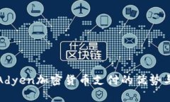 轻松掌握Adyen加密货币支付的优势与实现技巧