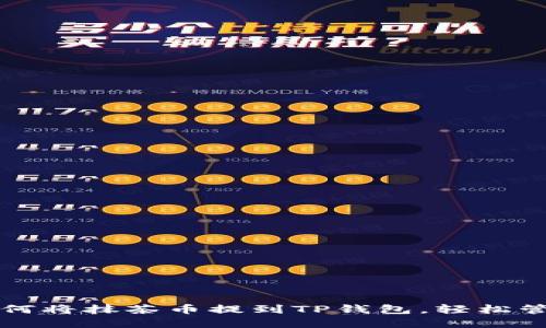 一步一步教你如何将抹茶币提到TP钱包，轻松管理你的数字资产